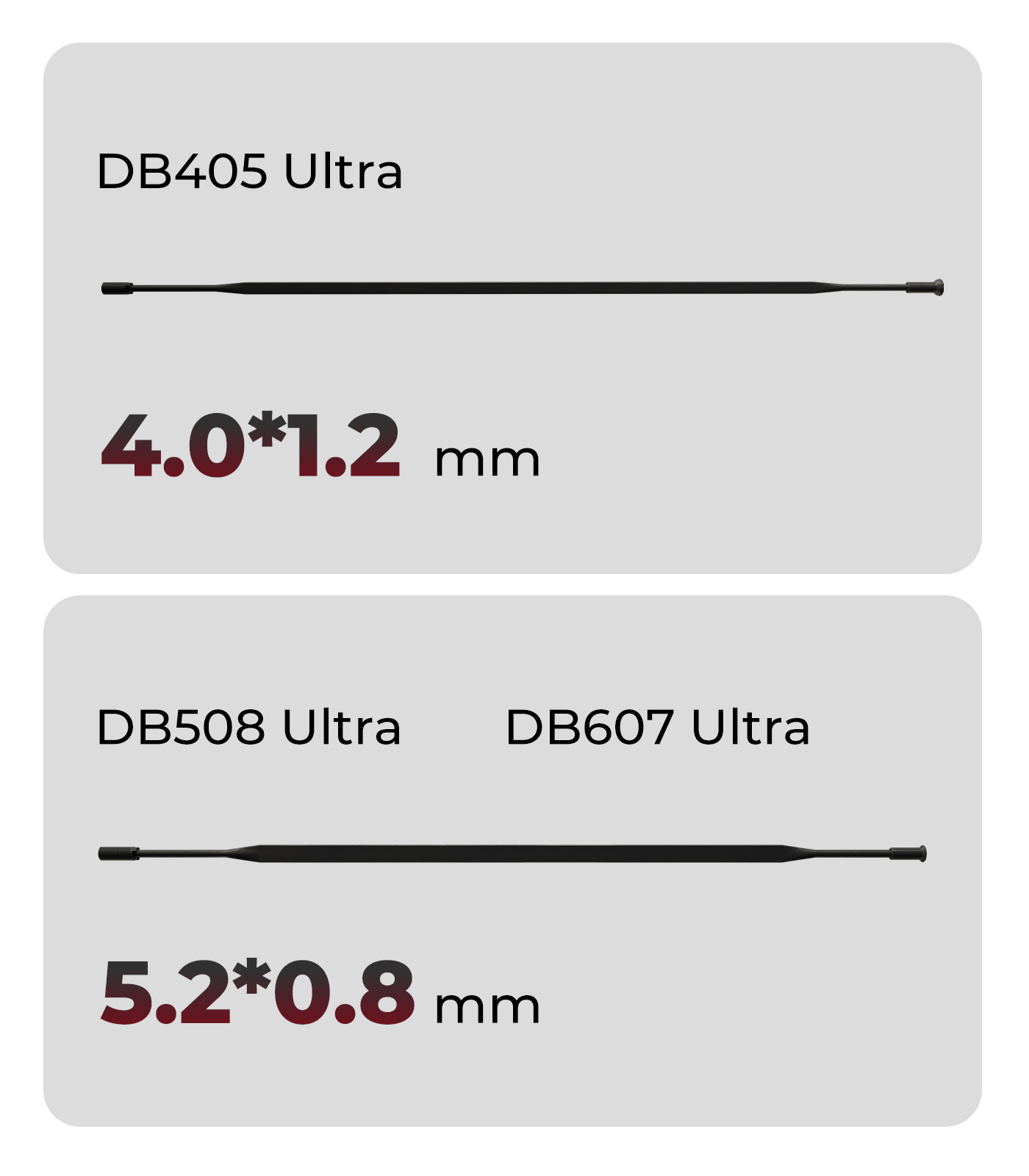 EXAR Carbon Fiber Wheelset Ultra Series 2025 EXAR Carbon Fiber Wheelset Ultra Series 2025
